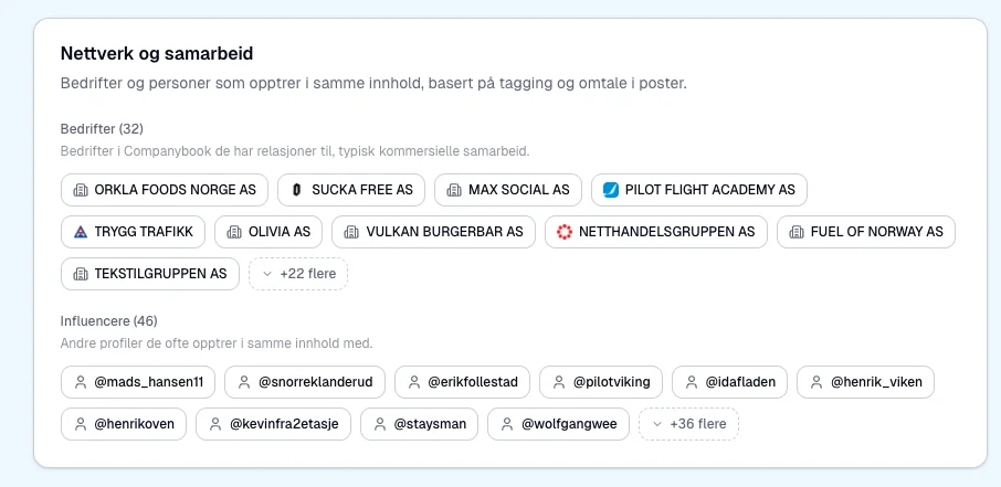 Nettverket til Oskar Westerlin: 32 bedrifter og 46 influencer-koblinger